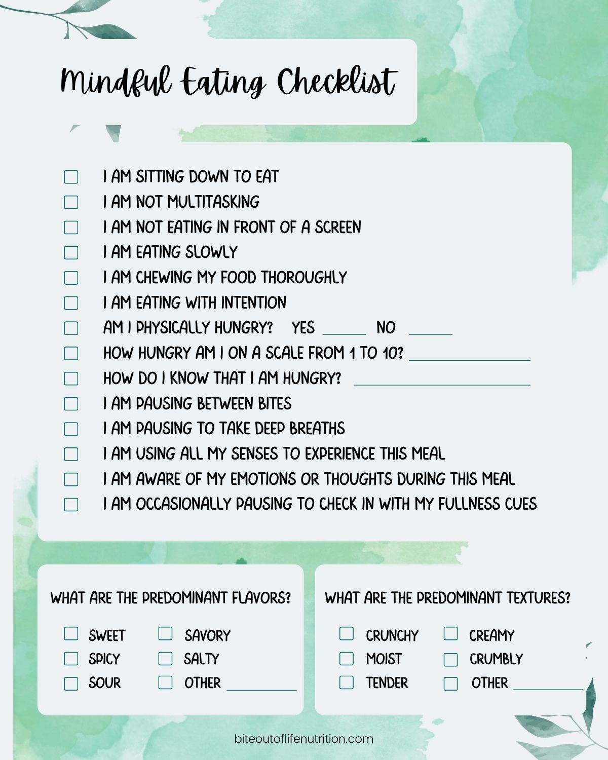 Visual of the Mindful Eating Checklist